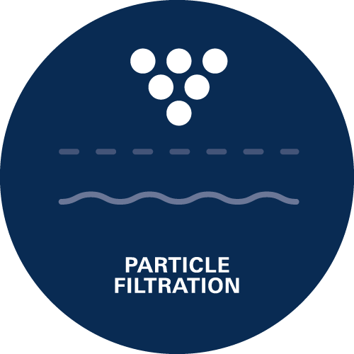 Partikelfilterung - Der Filter entfernt Partikel (z. B. Sand), die in den Wasserleitungen verbleiben und die Wasserqualität beeinträchtigen können.