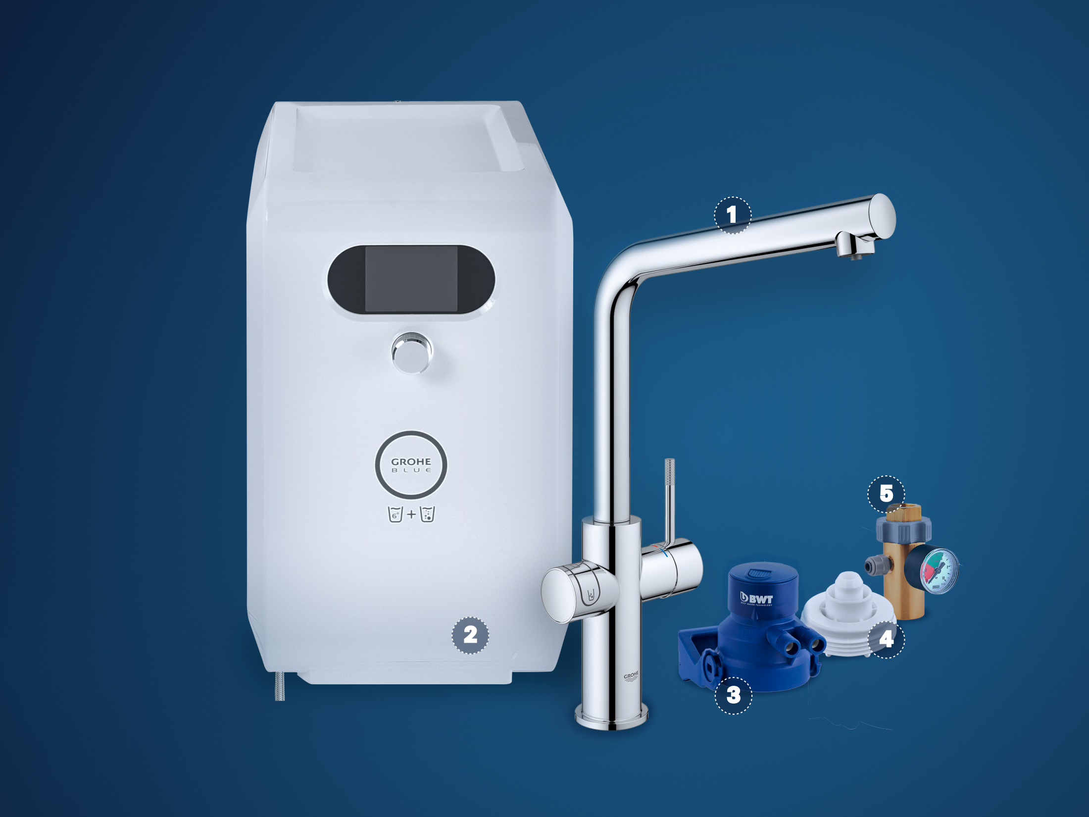 Adapter-Hochdruckschlauch für größere CO2 Flaschen geeignet für  Wassersprudler Grohe Blue Home | Neues Wasser